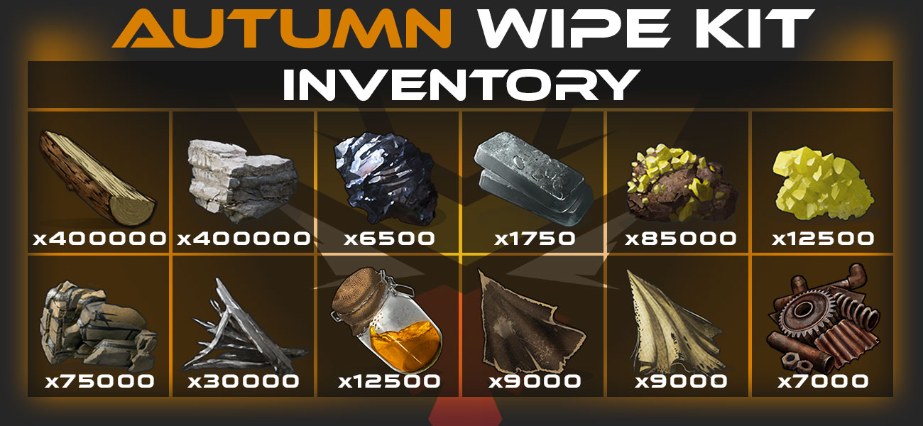 VIP Kit Image 1