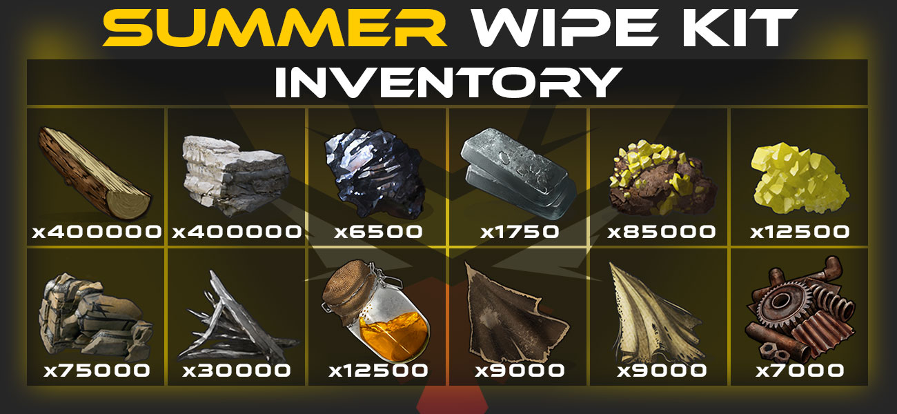 VIP Kit Image 1