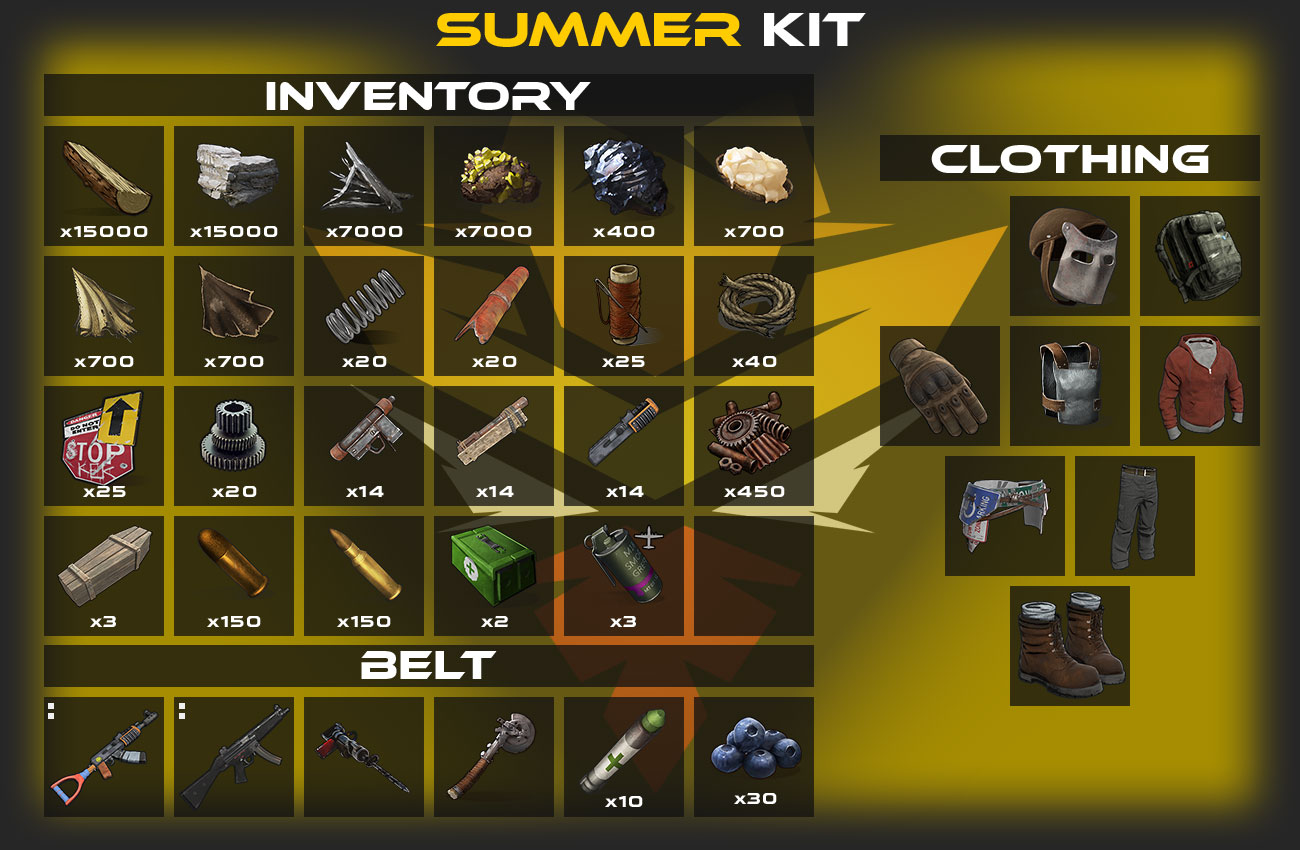 EASTERkit.jpg