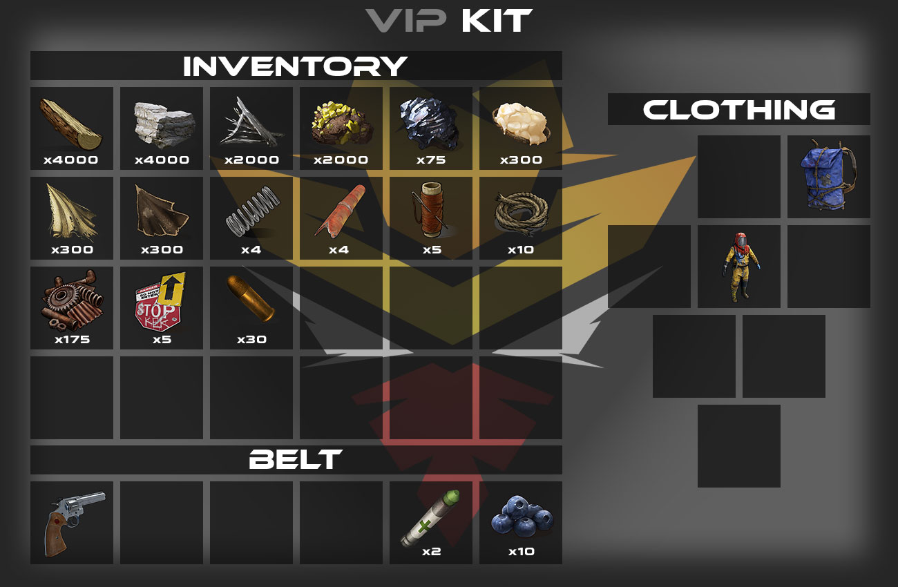 vipkit.jpg