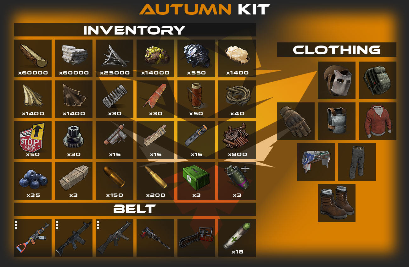 EASTERkit.jpg
