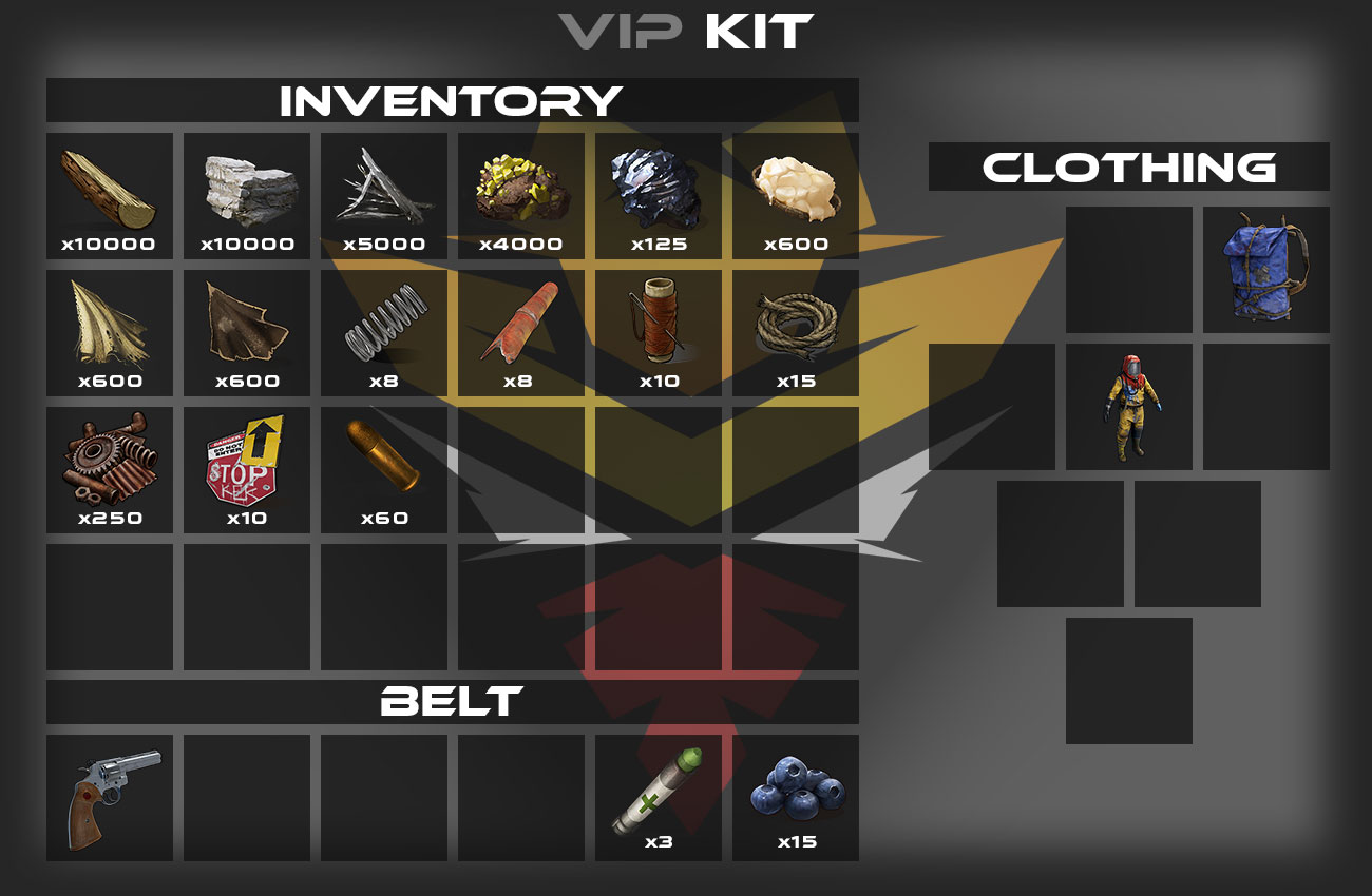 vipkit.jpg
