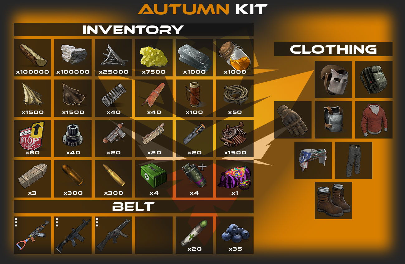 EASTERkit.jpg