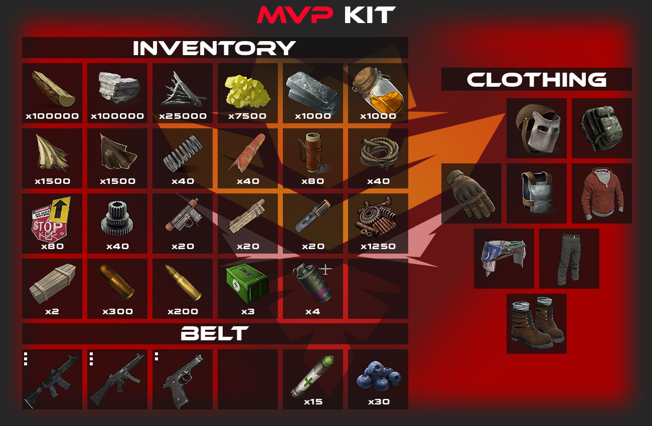 mvpkit.jpg