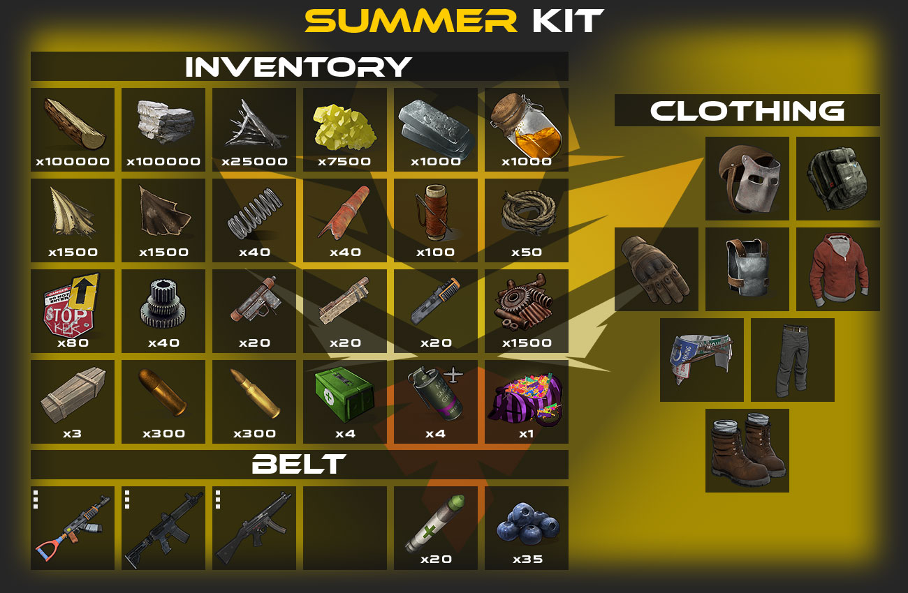 EASTERkit.jpg