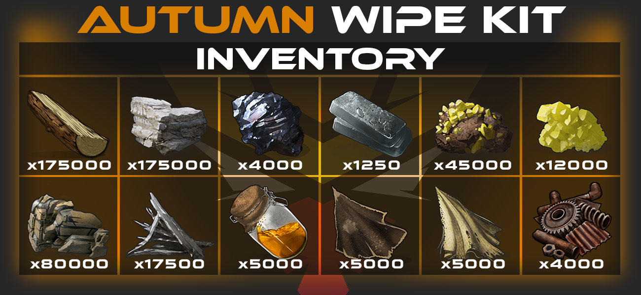 VIP Kit Image 1
