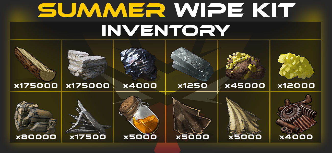 VIP Kit Image 1